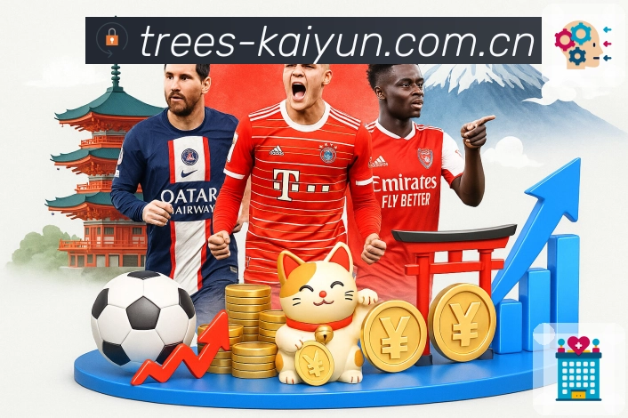 回放集锦与专题